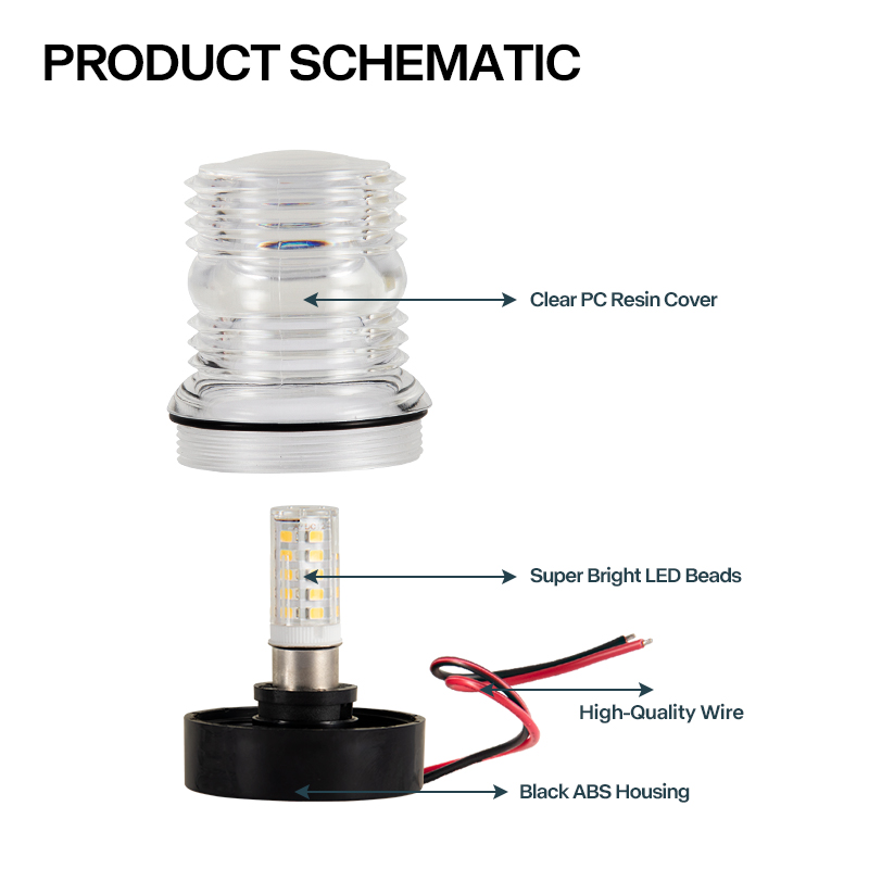 12V Marine LED Anchor Light Wa - Fishing Boat Navigation Light recension och pris