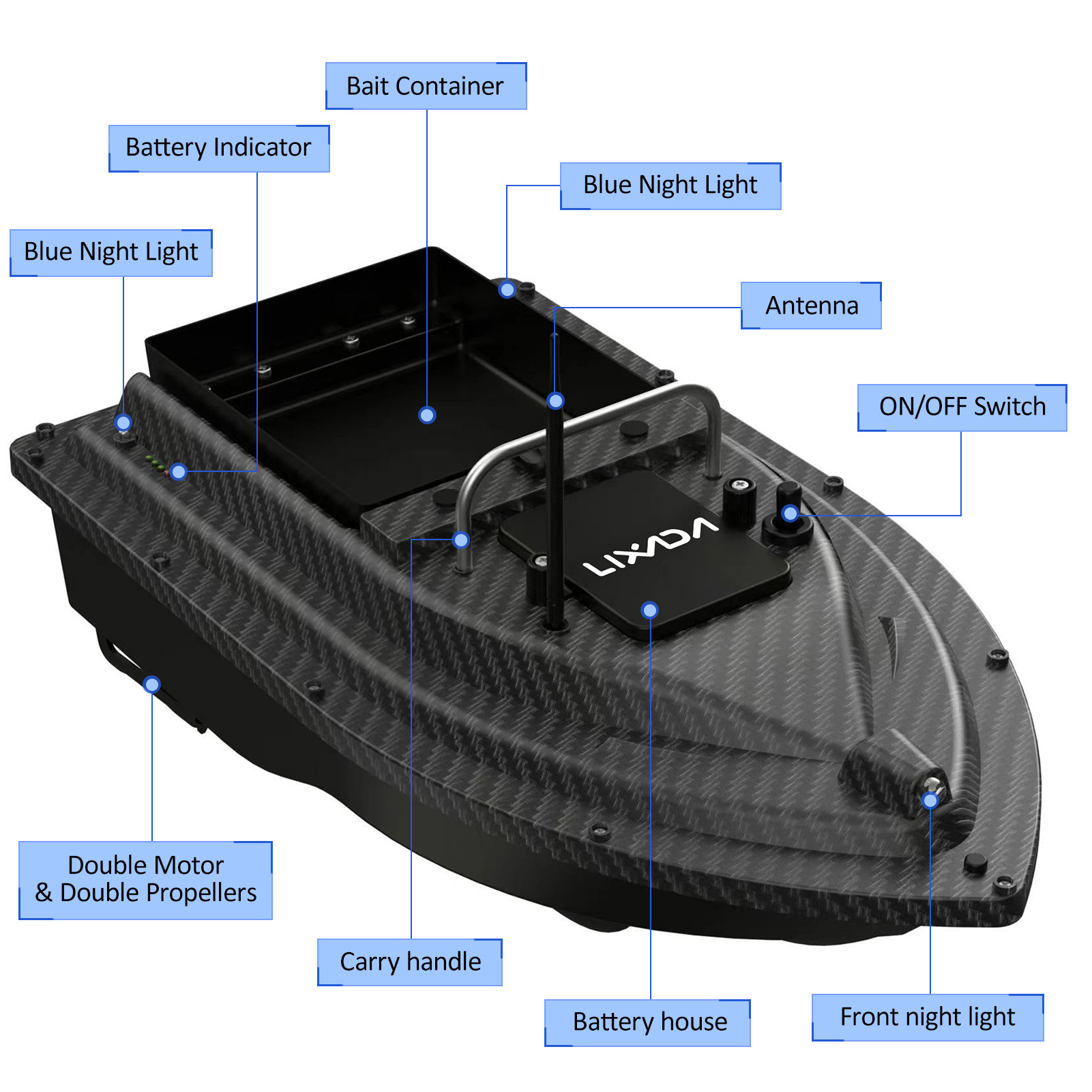 Fishing Bait Boat GPS Fishing  - Fishing Boat Gps recension och pris