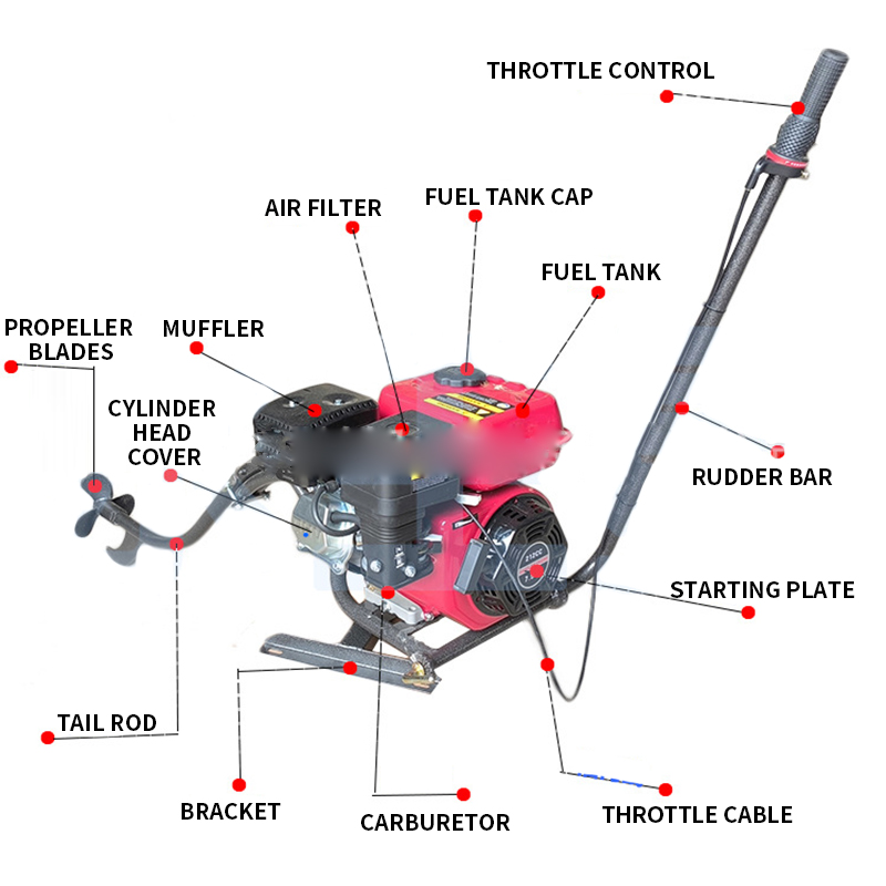 4-Stroke 7.5 HP Outboard Motor - Fishing Boat Outboard Motor recension och pris