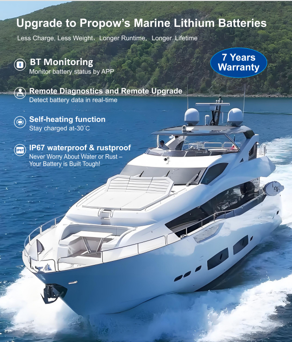 36Volt Motor Batteries Fishing - Fishing Boat Trolling Motor recension och pris