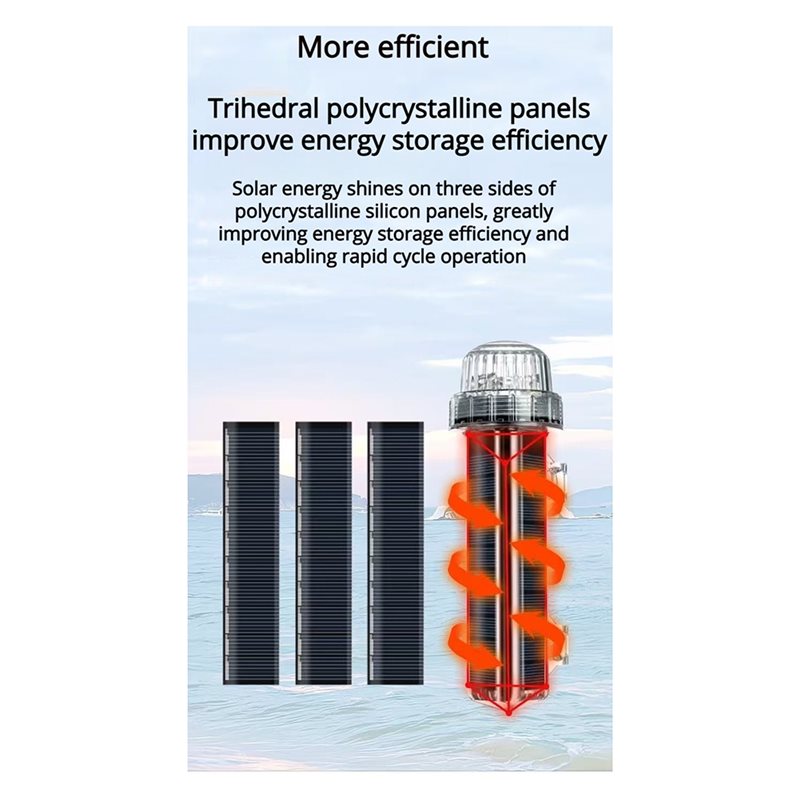 Solar Powered LED Marine Signa - Fishing Boat Navigation Light recension och pris