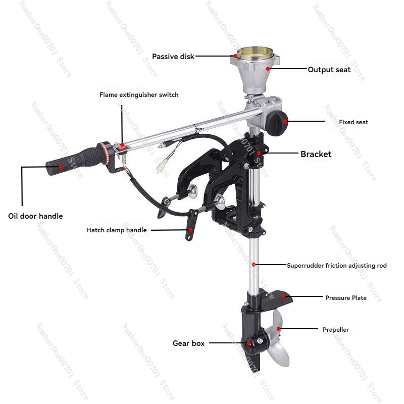 Outboard Motor Propeller  Lawn - Fishing Boat Outboard Motor recension och pris