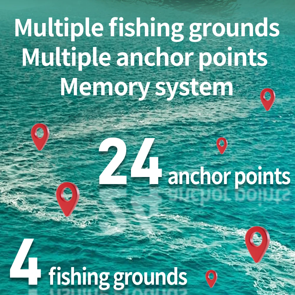 500M Distance 1.5KG Loading GP - Fishing Boat Anchor recension och pris