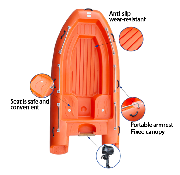 Cheap plastic cruising/fishing - Fishing Boat Outboard Motor recension och pris